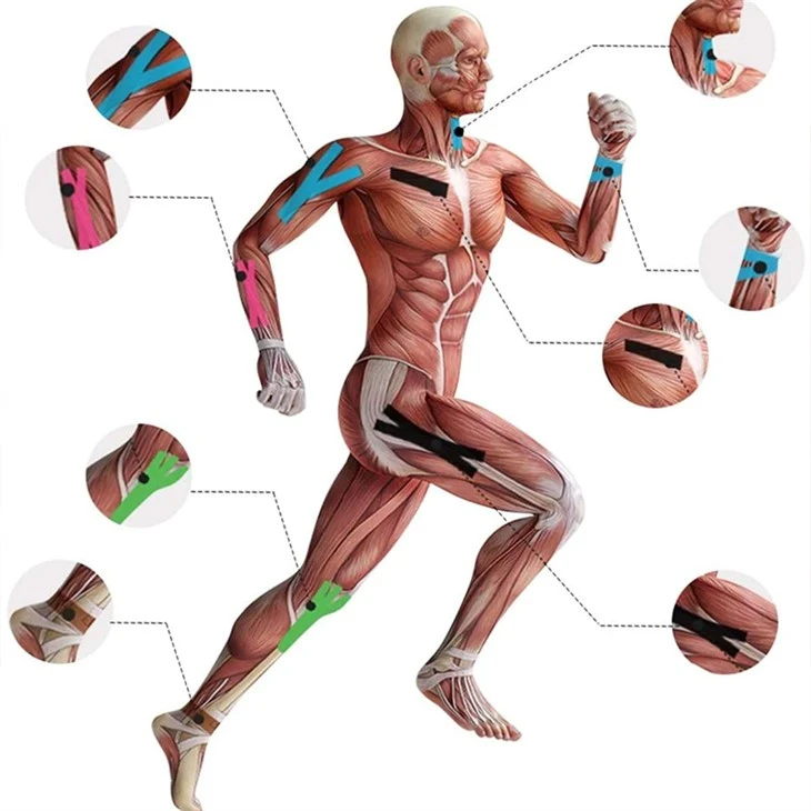 tape basketball